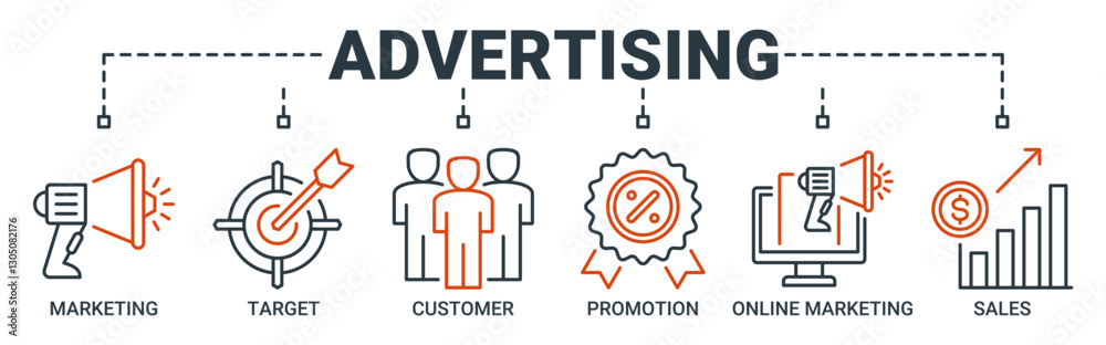 Advertising banner web icon vector illustration concept with icon of marketing, target, customer, promotion, online marketing, and sales icons. Outline vector symbol background. Advertising banner web icon vector illustration concept with icon of marketing, target, customer, promotion, online marketing, and sales icons. Outline vector symbol background.