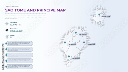 Total Area, Papulation, States & More Detailed Infographic Map of Sao Tome and Principe. Sao Tome and Principe country map infographic colored vector template with regions and pointer marks.