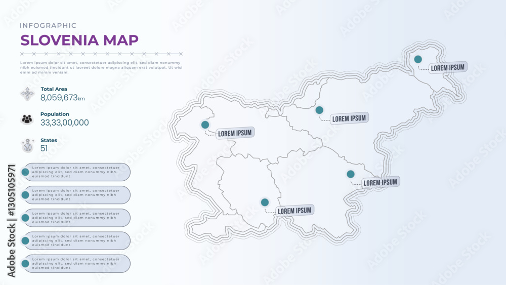 Fototapeta premium Total Area, Papulation, States & More Detailed Infographic Map of Slovenia. Slovenia country map infographic colored vector template with regions and pointer marks.