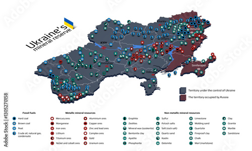 Map of Ukraine's mineral reserve