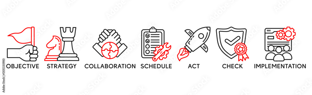 Action plan banner web icon for business and marketing. objective, strategy, Collaboration, Schedule, Plan and implementation Action plan banner web icon for business and marketing. objective, strategy, Collaboration, Schedule, Plan and implementation