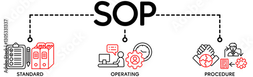 SOP banner web icon vector illustration concept for the standard operating procedure with an icon of instruction, quality, manual, process, operation, sequence, workflow, iteration, and puzzle