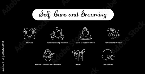Self-Care and Grooming. Icons included: Haircare, Hair Conditioning Treatment, Nail Art, Manicure and Pedicure, Eyelash Extension and Treatment, Hair Trim and Blowout, Salon and Spa Treatment, TMJ The