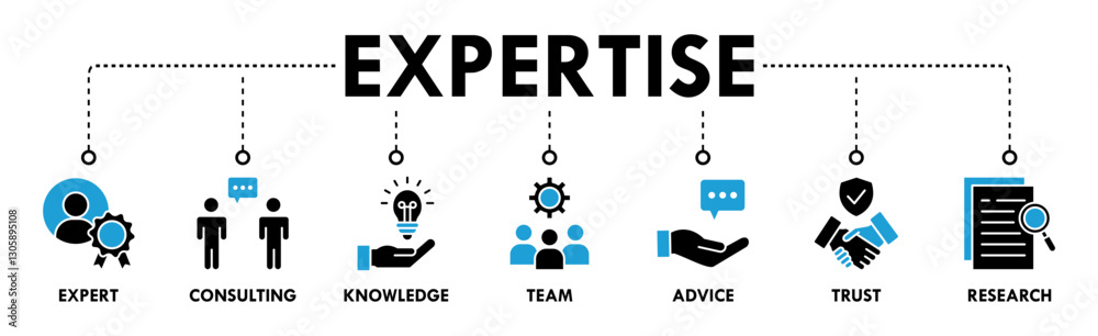 Expertise banner icons set with icon of expert, consulting, knowledge, team, advice, trust, and research Expertise banner icons set with icon of expert, consulting, knowledge, team, advice, trust, and research