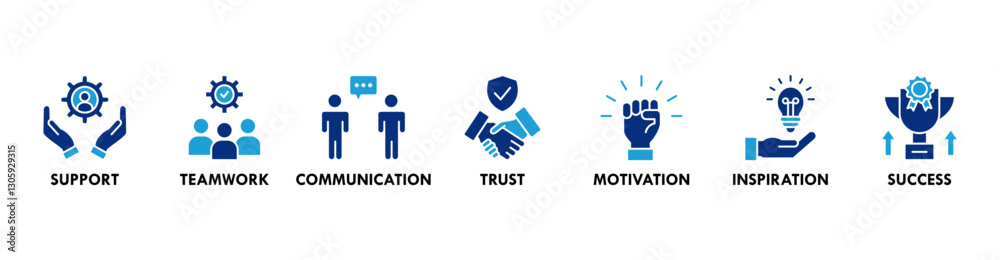 Collaboration banner web icon vector illustration concept for teamwork and working together with icon of support, teamwork, communication, trust, handshake, motivation, inspiration, and success Collaboration banner web icon vector illustration concept for teamwork and working together with icon of support, teamwork, communication, trust, handshake, motivation, inspiration, and success