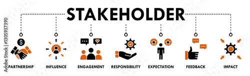 Stakeholder banner web icon illustration concept with icon of partnership, influence, engagement, responsibility, expectation, feedback, impact