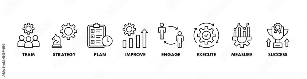 Change management banner for business transformation and organizational change with team, strategy, plan, improve, engage, execute, measure, and success icon. Web icon vector illustration Change management banner for business transformation and organizational change with team, strategy, plan, improve, engage, execute, measure, and success icon. Web icon vector illustration