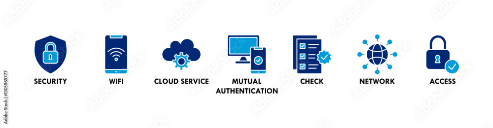 Banner of zero trust web vector illustration concept with icons of security, wifi, cloud service, mutual authentication, check, network, access Banner of zero trust web vector illustration concept with icons of security, wifi, cloud service, mutual authentication, check, network, access