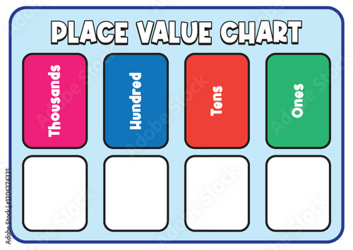 Colorful Place Value Chart Illustration