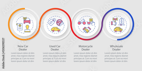 Auto dealership infographics circles sequence. Selling process. Agreement, deal. Visualization layout with 4 steps. Info chart loop process presentation. Myriad Pro-Regular font used