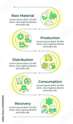 Circular economy infographic vertical sequence. Sustainable resources reusing and consumption. Visualization infochart with 5 steps. Circles workflow. Montserrat SemiBold, Lato Regular fonts used