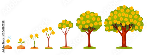 Growth periods money tree. Investment strategy. Cash profit. Financial benefits. Saving golden coins, grow up animation progression. Cartoon flat style isolated vector business concept