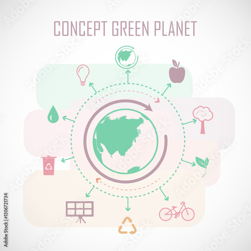 concept green planet, flat style