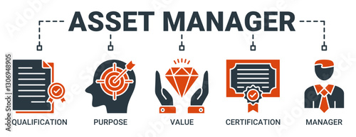 Asset manager banner web icon vector illustration concept with icon of qualification, purpose, value, certification and manager icons. Solid color vector symbol background.
