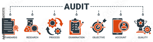 Audit banner web icon vector illustration concept with icon of standards, research, process, examination, objective, account, and quality icons. Solid color vector symbol background.