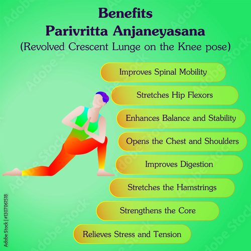 Benefits of practicing Parivritta Anjaneyasana yoga pose. Revolved Crescent Lunge on the Knee pose. Isolated vector illustration.