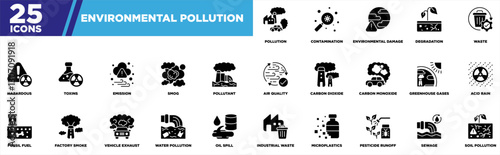 Environmental Pollution Glyph Iconset