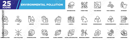 Environmental Pollution Outline Iconset