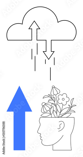 Cloud with arrows indicating data exchange, blue upward arrow, human head blooming with flowers. Ideal for innovation, creativity, growth, technology, data exchange mental health progress. Flat