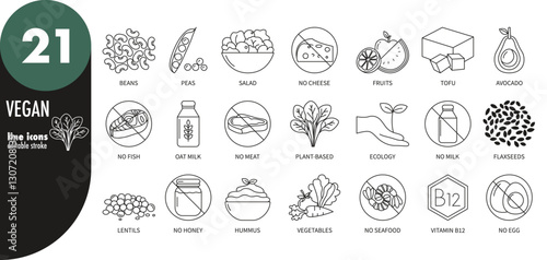 Vegan diet editable stroke thin line icons set. Plant-based, fruits, vegetables, beans, peas, tofu, salad, oat milk, lentils, avocado, no meat, no fish, no seafood, no diary, vector illustration
