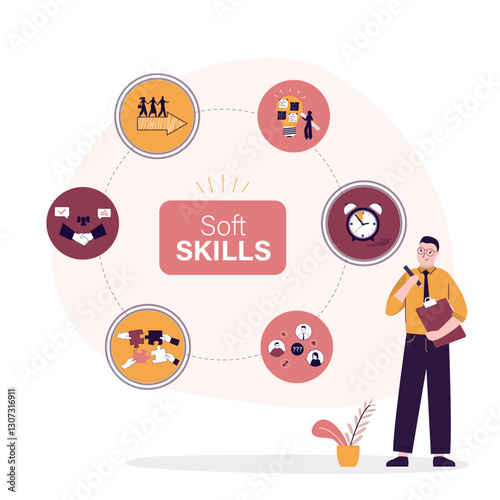 Soft skills, Businessman or hr agent with icons and signs. Personality, problem solving, confidence, adaptability, empathy, communication, patience, collaboration icons.