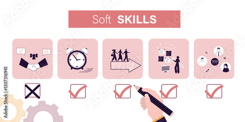 Soft skills, banner with icons and signs. Personality, problem solving, confidence, adaptability, empathy, communication, patience, collaboration icons. Business concept.