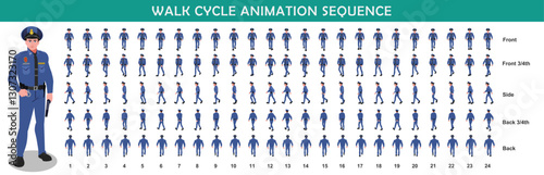 Police Officer Character walk cycle animation sequence. Front walk frame by frame animation sprite sheet.