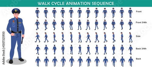 Police Officer Character walk cycle animation sequence. Front walk frame by frame animation sprite sheet.