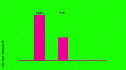 Graph percentage growing business animation  green screen