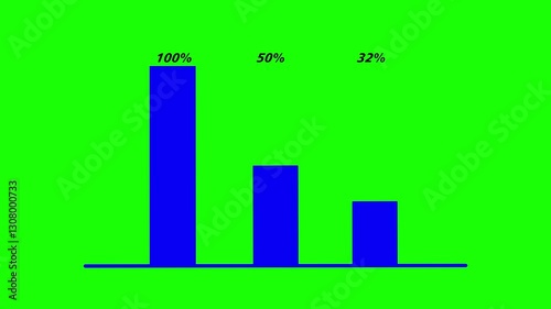Graph percentage growing business animation  green screen