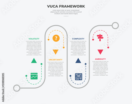 vuca world model infographic outline style with 4 point template with roadway journey up and down on line direction for slide presentation