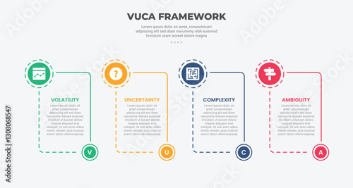 vuca world model infographic outline style with 4 point template with box container with circle and bottom header accessories for slide presentation