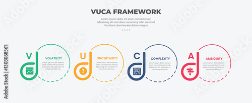 vuca world model infographic outline style with 4 point template with creative circle and badge accessories for slide presentation