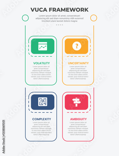vuca world model infographic outline style with 4 point template with vertical box structure with header badge for slide presentation