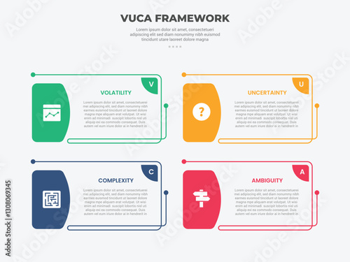 vuca world model infographic outline style with 4 point template with creative rectangle box with half edge badge for slide presentation