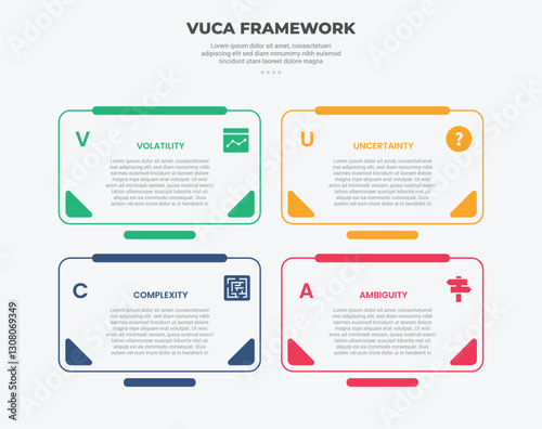 vuca world model infographic outline style with 4 point template with round rectangle box with full accessories badge for slide presentation