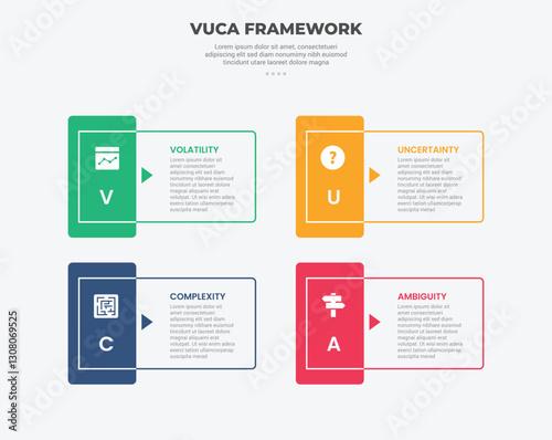 vuca world model infographic outline style with 4 point template with sharp rectangle shape with vertical badge on edge for slide presentation