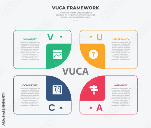 vuca world model infographic outline style with 4 point template with creative box container with square illusion base on centerfor slide presentation