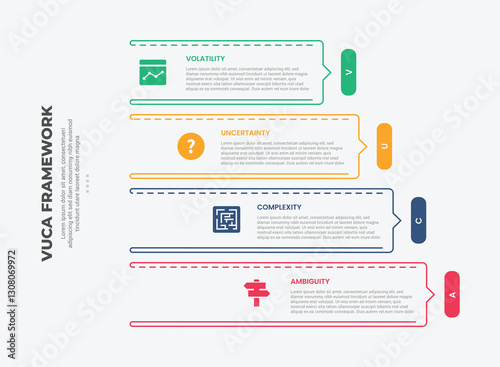 vuca world model infographic outline style with 4 point template with outline rectangle vertical stack with arrow on edge for slide presentation