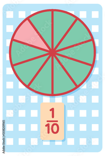 Understanding Fractions with Visual Aids