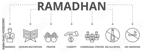 fasting for religion moment vector illustration  with icon of tarawih, recitation, prayer, charity, communal prayer, no alcohol and no smoking