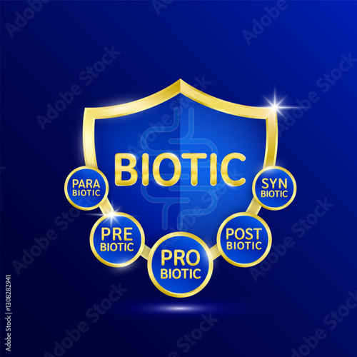 Intestine in gold shine shield blue postbiotic prebiotic postbiotic synbiotic parabiotic bacteria in front. Good bacterial flora for stomach bowel. For product label packaging badge logo. Vector.