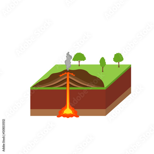 Volcano Eruption 1 Shield Volcano
