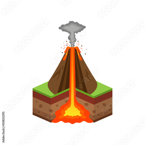 Volcano Eruption 1 Vulcanic Eruption