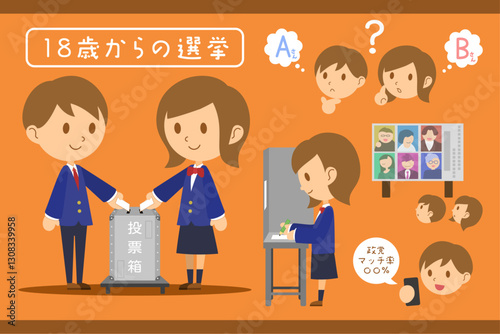 18歳の制服を着た男子高校生、女子高校生が選挙で投票箱に用紙を入れる、疑問を持つ、掲示板を見る、用紙に記入する、情報を探すそれぞれの様子を表したベクターイラスト