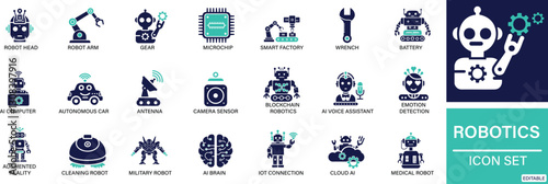  Robotics icon set Robot Head, Robot Arm, Gear, Microchip, Smart Factory, Wrench You can easily change the color.