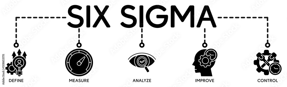 Lean six sigma banner icons set for process improvement with black outline icon of define, measure, analyze, improve, and control Lean six sigma banner icons set for process improvement with black outline icon of define, measure, analyze, improve, and control