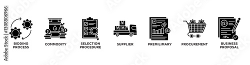 RFP banner web icon vector illustration concept of request for proposal with icon of bidding process, commodity, selection procedure, supplier, premilimary, procurement and business proposal