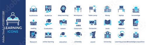 learning icon set. with icon Audience, deep learning, Workspace, library, knowledge
