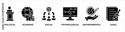 Pestel banner web icon vector illustration concept of political economic social technological environmental legal with icon of governance, finance, network, automation, ecology, law statement